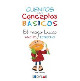 CONCEPTOS BÁSICOS - 3  ANCHO / ESTRECHO
