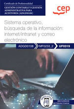 MANUAL. SISTEMA OPERATIVO, BÚSQUEDA DE LA INFORMACIÓN: INTERNET/INTRANET Y CORRE
