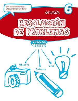 RESOLUCIÓN DE PROBLEMAS 6.